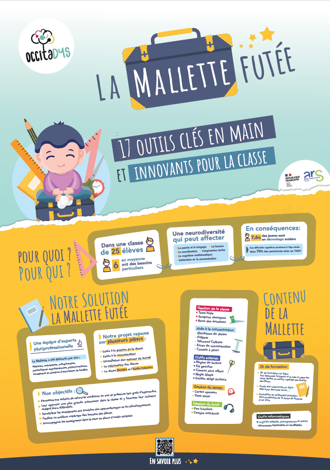 Affiche de la Malette Futée