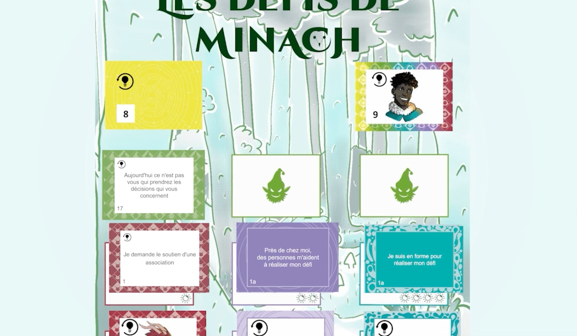 Le jeu pédagogique "Les Défis de Minach"